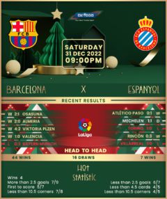 Barcelona vs Espanyol