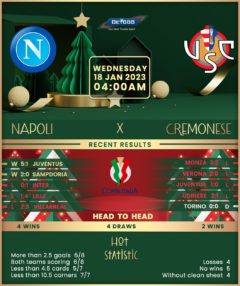 Napoli vs Cremonese