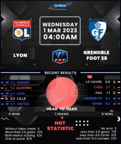 Lyon vs Grenoble Foot 38