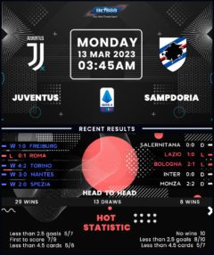 Juventus vs Sampdoria