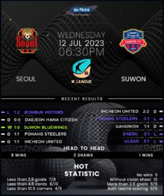 Seoul vs Suwon