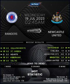 Rangers vs Newcastle United