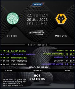 Celtic vs Wolverhampton Wanderers