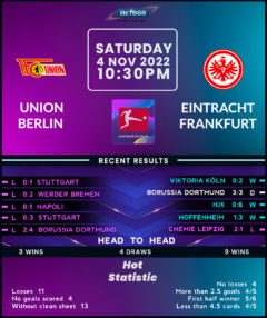 Union Berlin vs Eintracht Frankfurt