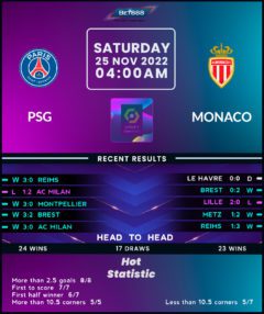 PSG vs Monaco