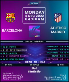 Barcelona vs Atletico Madrid