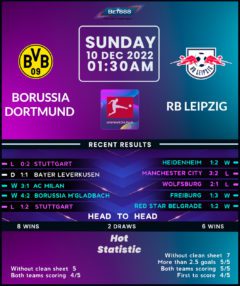 Borussia Dortmund vs RB Leipzig