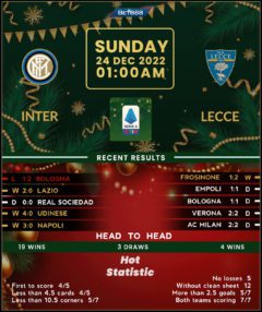 Inter Milan vs Lecce