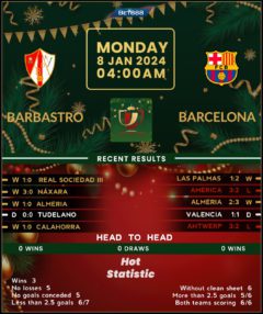 Barbastro vs Barcelona