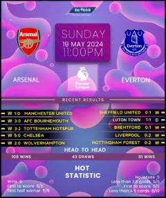 Arsenal vs Everton