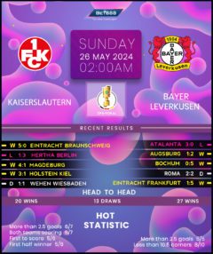 Kaiserslautern vs Bayer Leverkusen