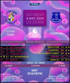 Luton Town vs Everton