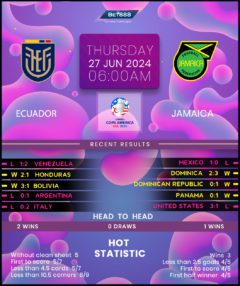 Ecuador vs Jamaica