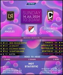 Los Angeles FC vs Columbus Crew