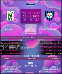 Racing Montevideo vs Huachipato