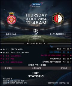 Girona vs Feyenoord