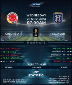 Colombia vs Ecuador