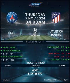 Paris Saint-Germain vs Atletico Madrid