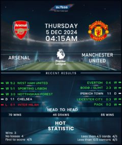 Arsenal vs Manchester United