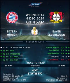 Bayern Munich vs Bayer Leverkusen