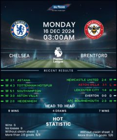 Chelsea vs Brentford