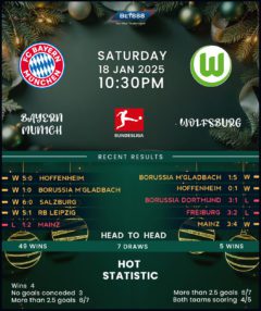 Bayern Munich vs Wolfsburg