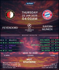 Feyenoord vs Bayern Munich