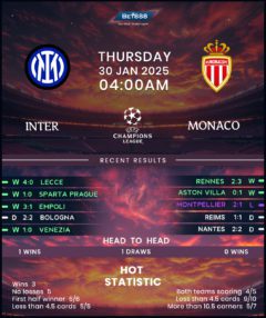 Inter Milan vs Monaco