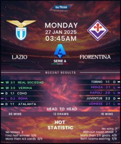 Lazio vs Fiorentina