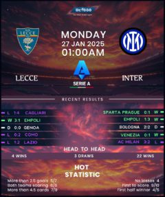 Lecce vs Inter Milan