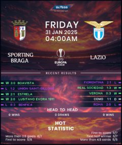 Sporting Braga vs Lazio