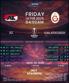 AZ Alkmaar vs Galatasaray
