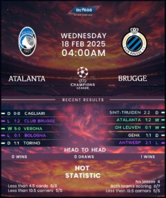 Atalanta vs Club Brugge