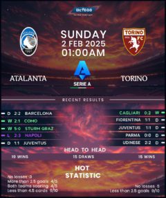 Atalanta vs Torino