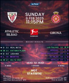 Athletic Bilbao vs Girona
