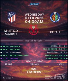 Atletico Madrid vs Getafe