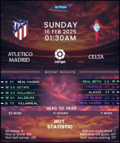 Atletico Madrid vs Celta Vigo