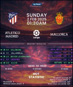Atletico Madrid vs Mallorca