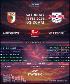 Augsburg vs RB Leipzig