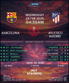 Barcelona vs Atletico Madrid