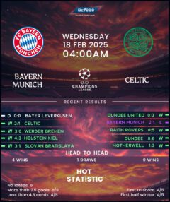 Bayern Munich vs Celtic