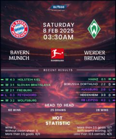 Bayern Munich vs Werder Bremen