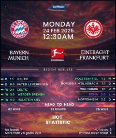Bayern Munich vs Eintracht Frankfurt