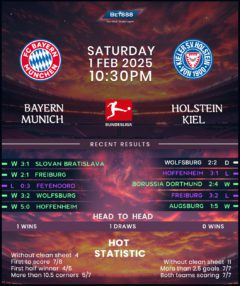 Bayern Munich vs Holstein Kiel