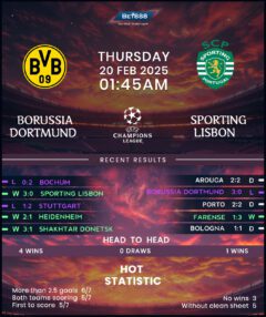 Borussia Dortmund vs Sporting CP