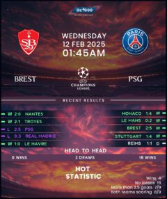 Brest vs Paris Saint-Germain