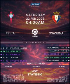 Celta Vigo vs. Osasuna 