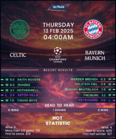 Celtic vs Bayern Munich