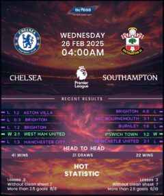 Chelsea vs Southampton