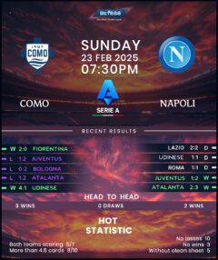 Como vs Napoli